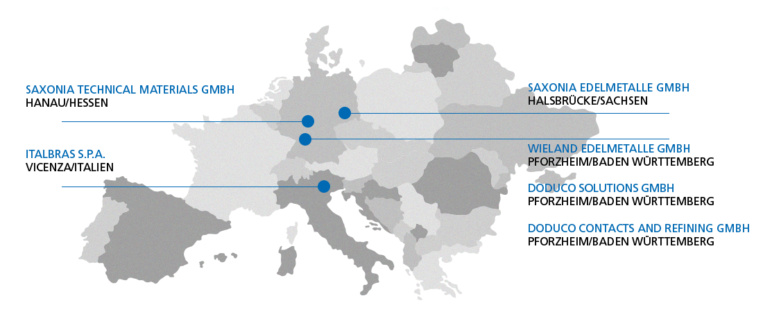 saxonia wieland standorte